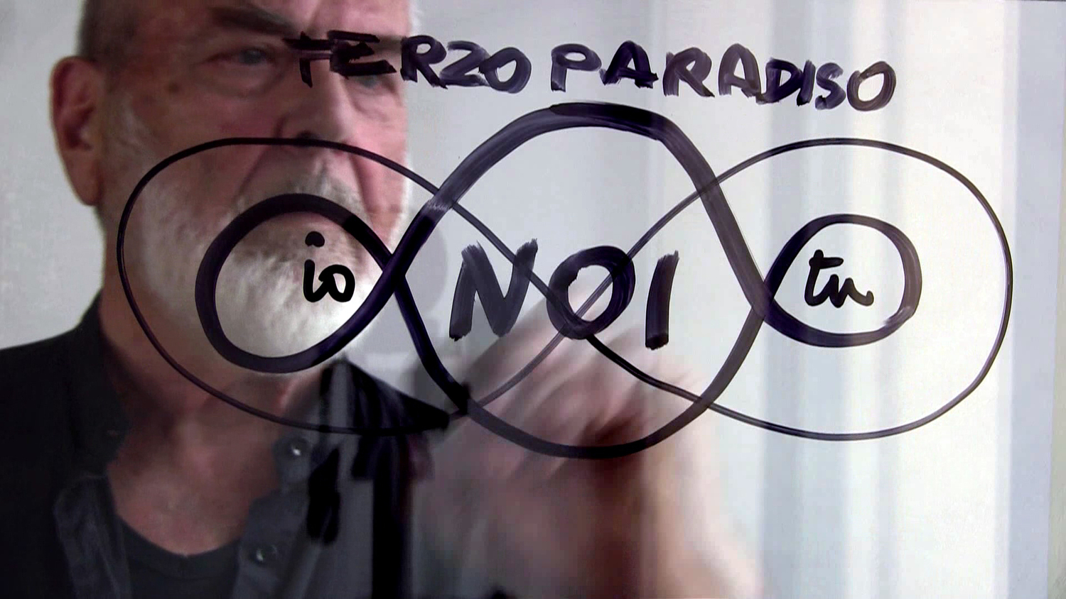 Pistoletto, Terzo Paradiso
